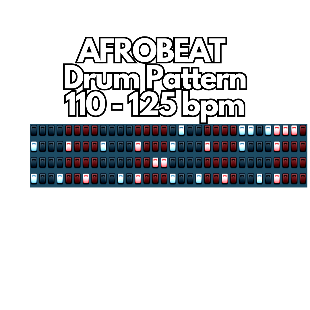 Afrobeat Drum Pattern