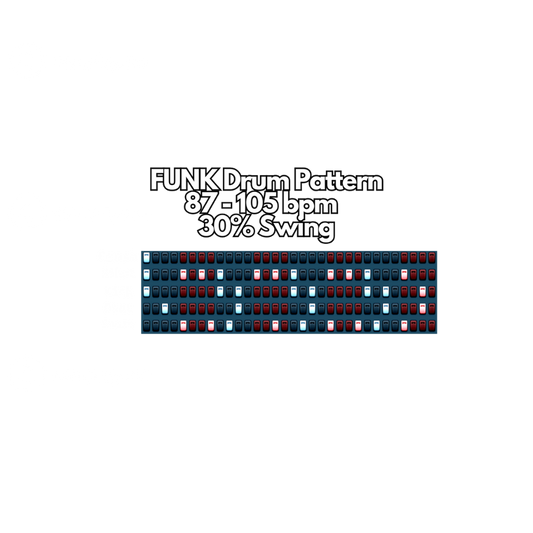 Free Funk Drum Pattern | Free Funk Drum Loop