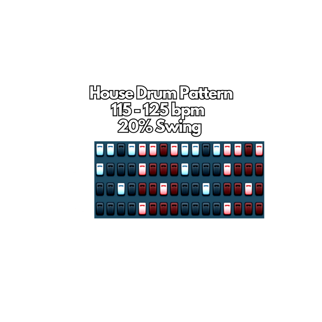 Free House Drum Pattern | Free House Drum Loop