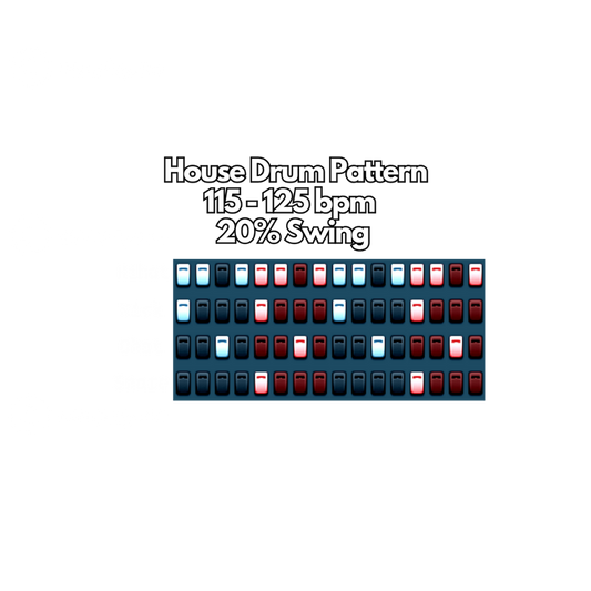 Free House Drum Pattern | Free House Drum Loop