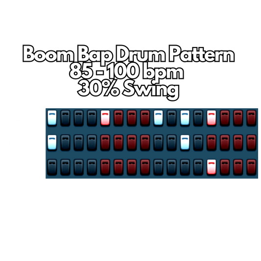 Free Boom Bap Drum Pattern | Free Boom Bap Drum Loop Image