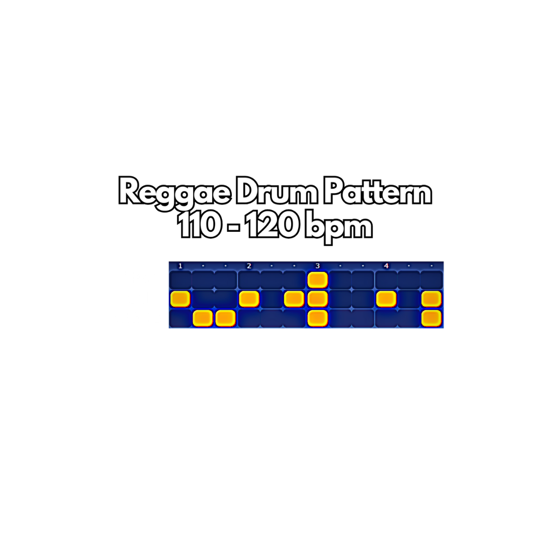 Free Reggae Drum Pattern | Free Reggae Drum Loop