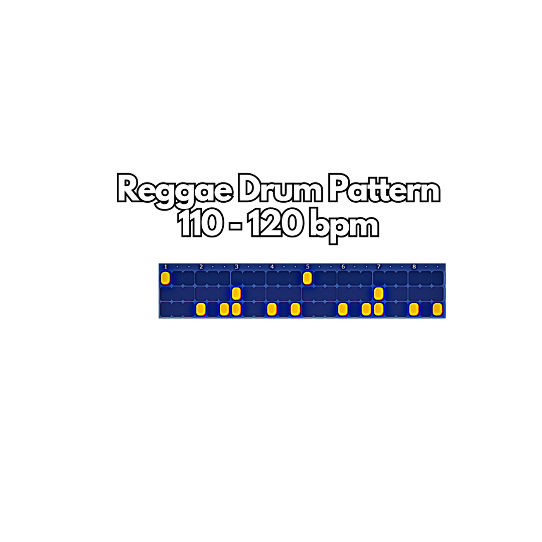 Free Reggae Drum Pattern | Free Reggae Drum Loop