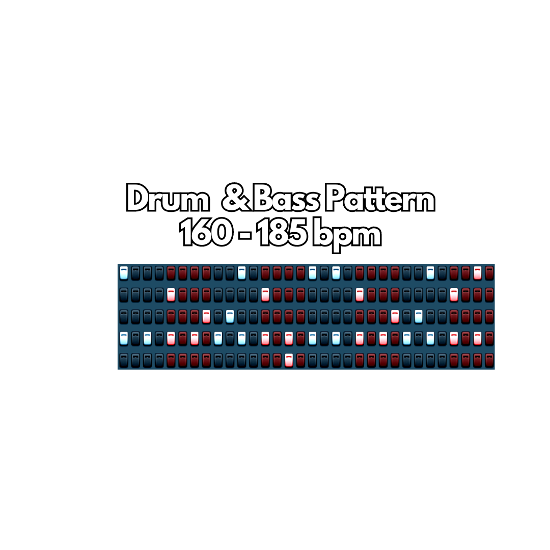 Free DnB/Drum & Bass Drum Pattern | Free DnB/Drum & Bass Drum Loop