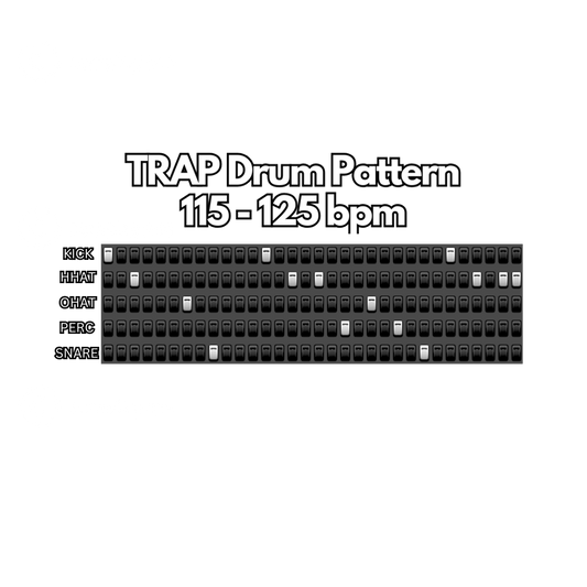 Free Trap Drum Pattern | Free Trap Drum Loop