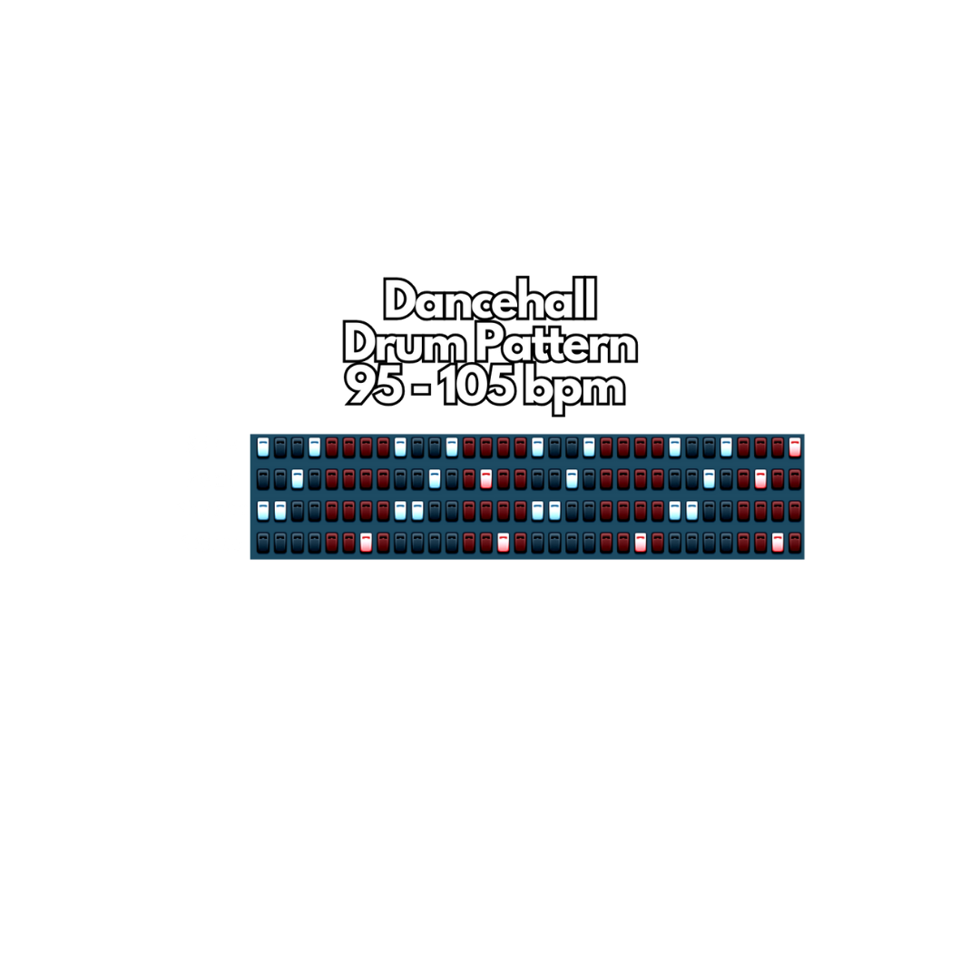 1,160 Drum Patterns Cheat Sheet (Kopie 01.07.2026) - Sampley 