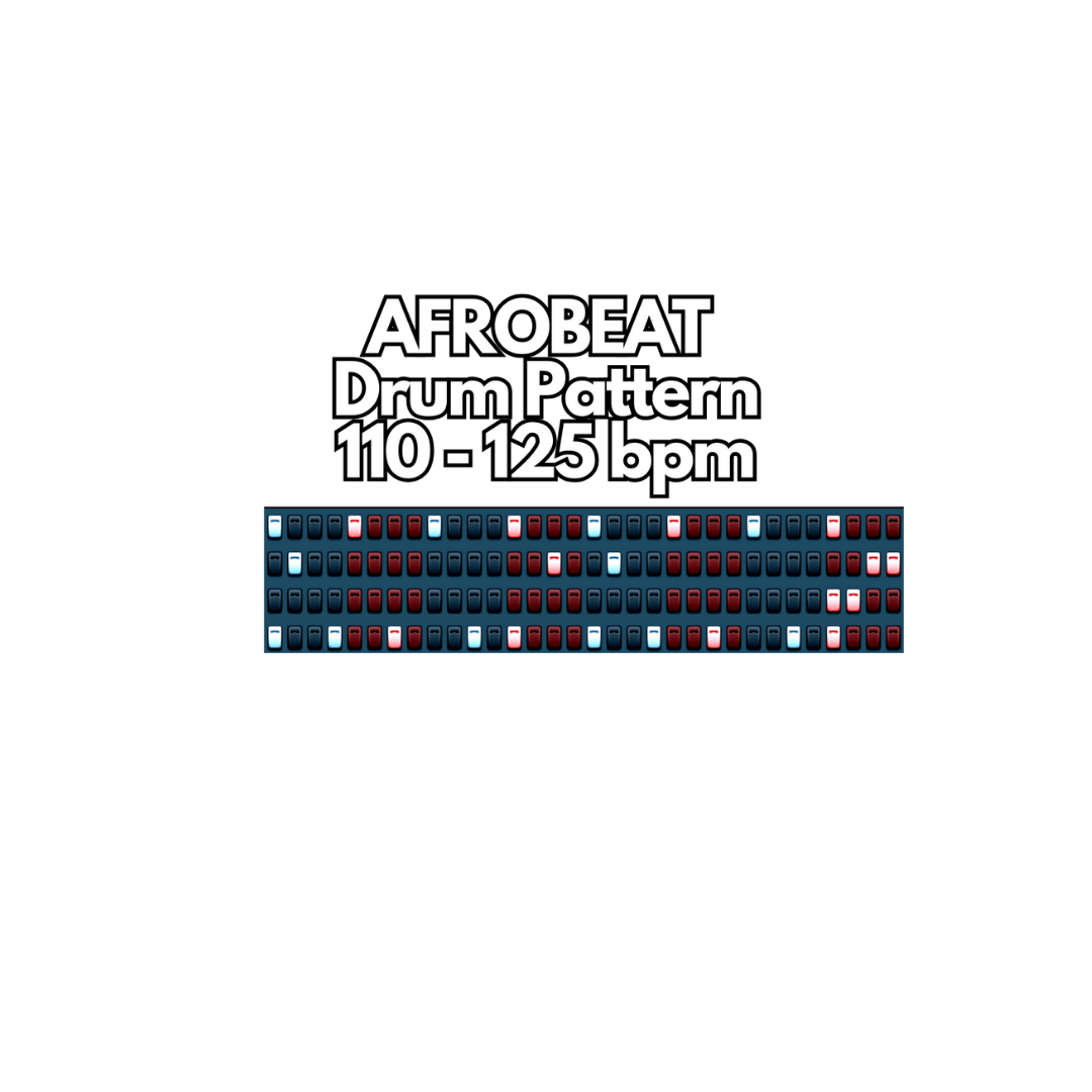 1,160 Drum Patterns Cheat Sheet (Kopie 01.07.2026) - Sampley 
