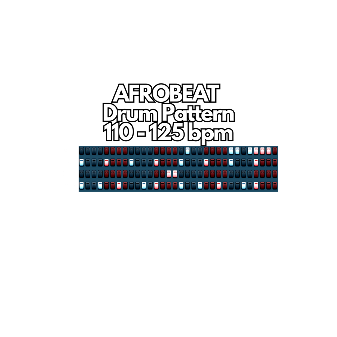 1,160 Drum Patterns Cheat Sheet (Kopie 01.07.2026) - Sampley 