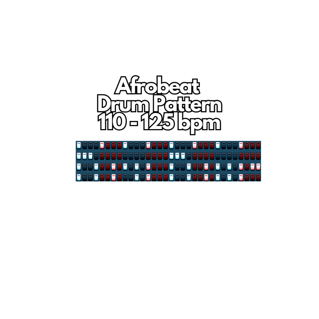 1,160 Drum Patterns Cheat Sheet (Kopie 01.07.2026) - Sampley 