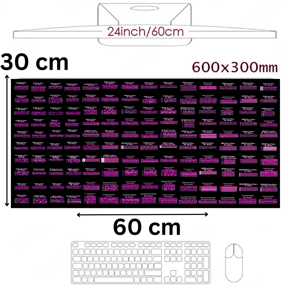 140 Drum Patterns Cheat Sheet Mousepad