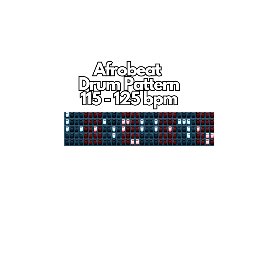 1,160 Drum Patterns Cheat Sheet (Kopie 01.07.2026) - Sampley 