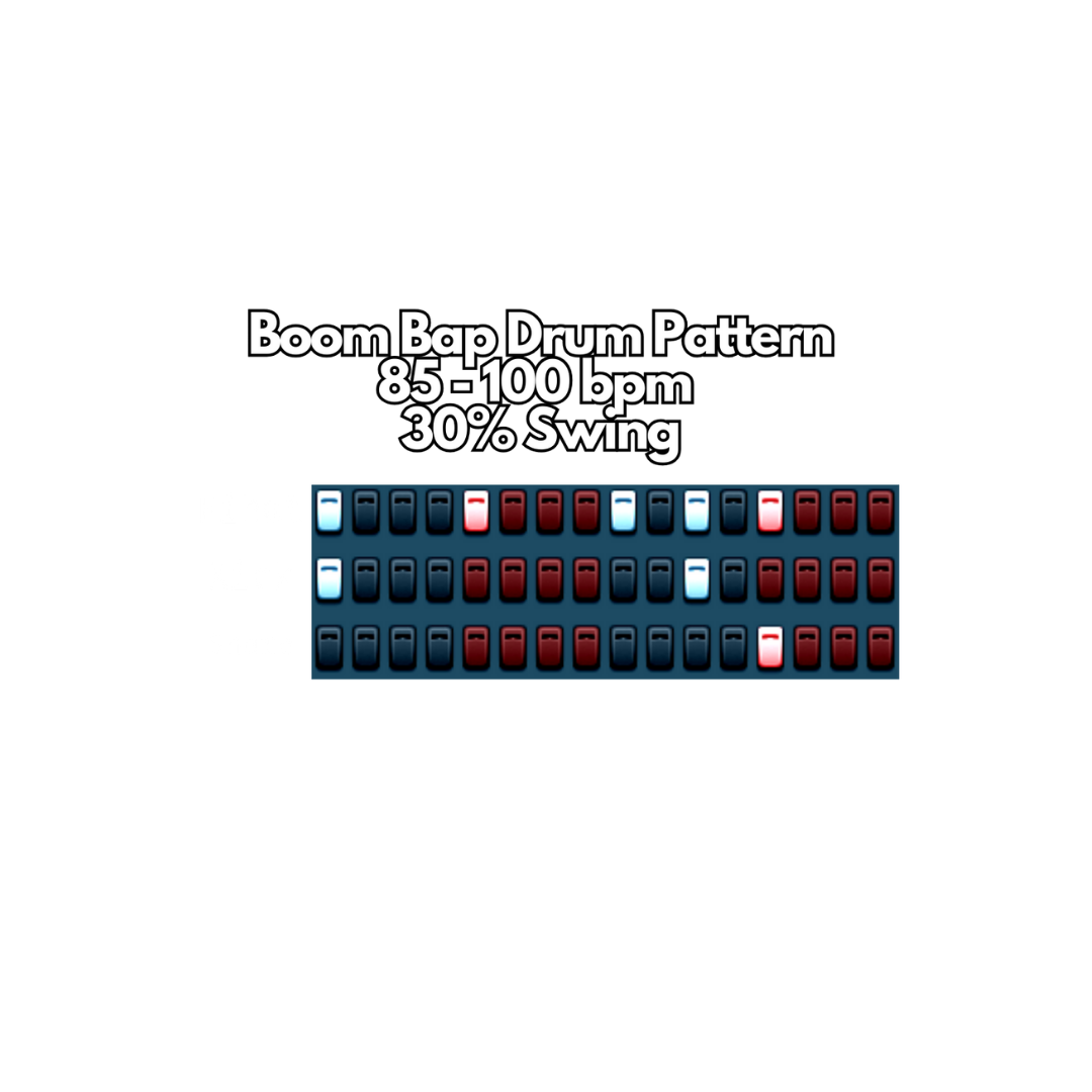 1,160 Drum Patterns Cheat Sheet (Kopie 01.07.2026) - Sampley 
