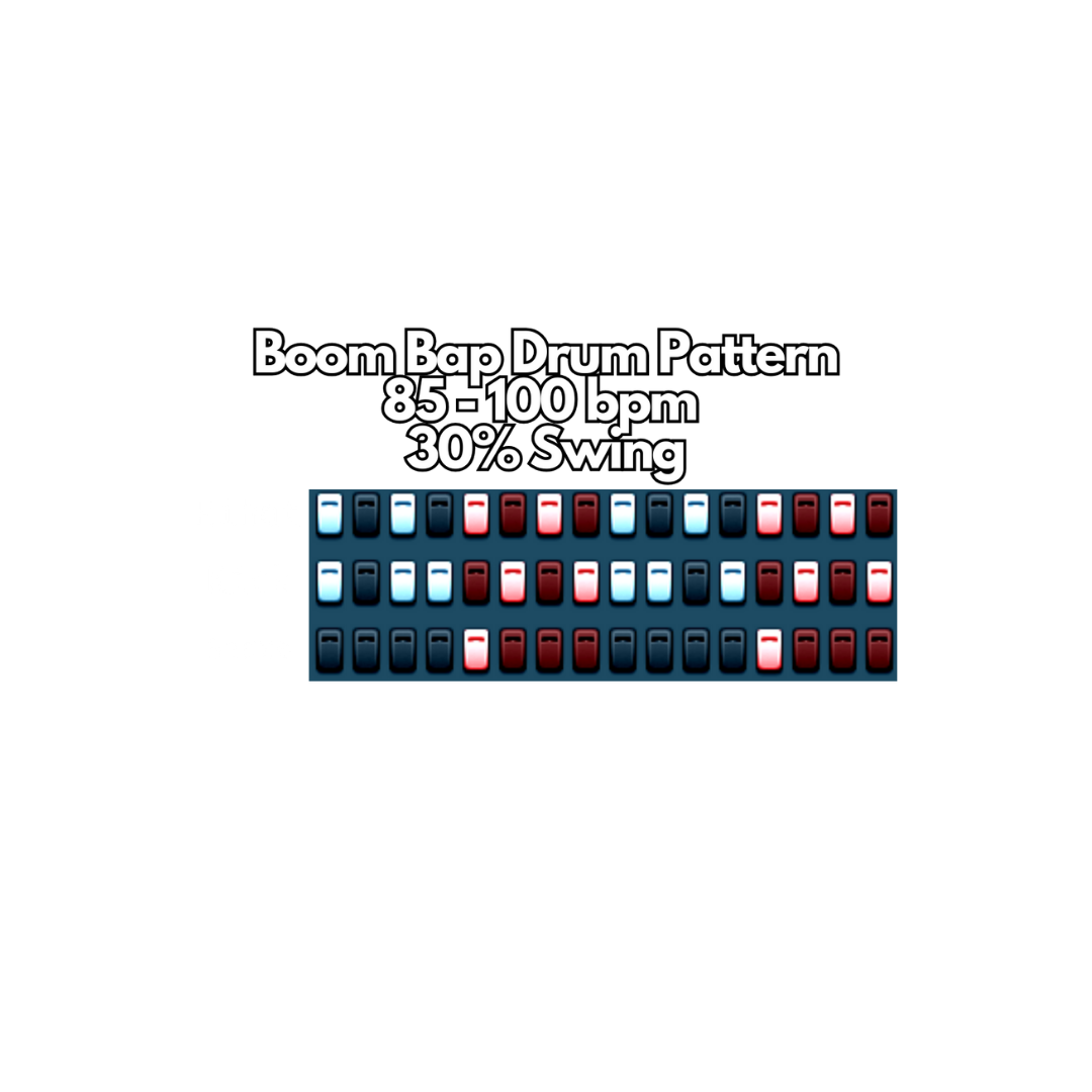 1,160 Drum Patterns Cheat Sheet (Kopie 01.07.2026) - Sampley 