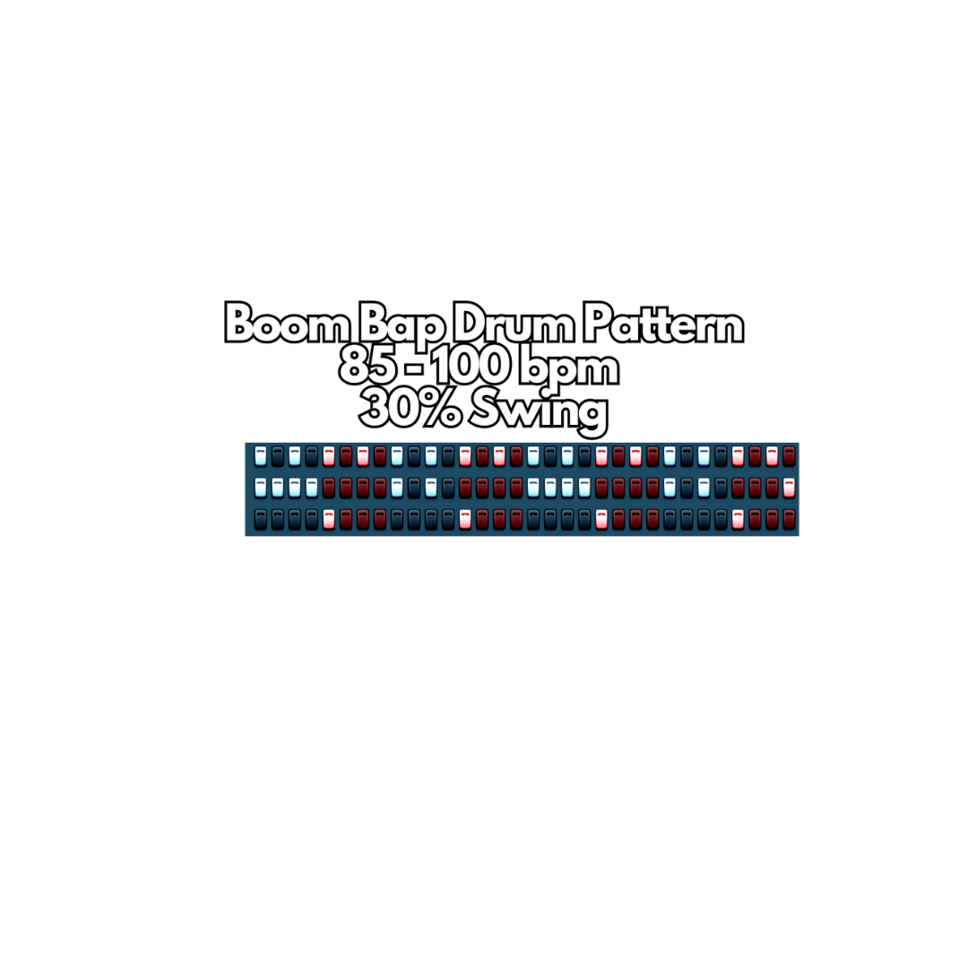 1,160 Drum Patterns Cheat Sheet (Kopie 01.07.2026) - Sampley 