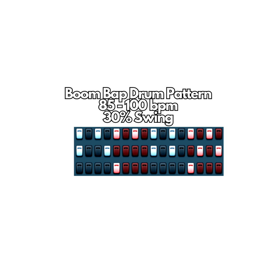 1,160 Drum Patterns Cheat Sheet (Kopie 01.07.2026) - Sampley 