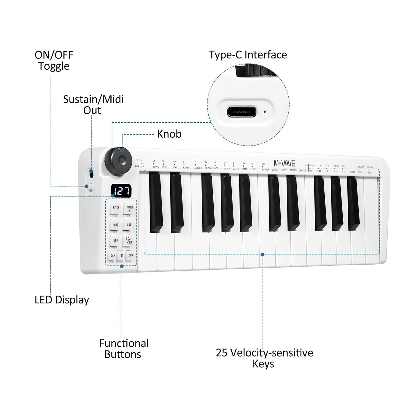 M-vave SMK-25 MIDI-Tastatur, wiederaufladbar, 25 Tasten, MIDI-Steuerung, Tastaturinstrument, tragbarer Mini-USB-Tastatur-MIDI-Controller