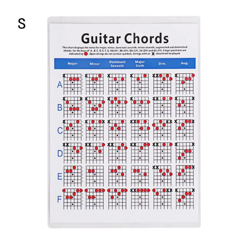 6 String Guitar Chords Poster Sticker Chord Chart Reference Learning Practice Guitar Chords Chart Horizontal Poster