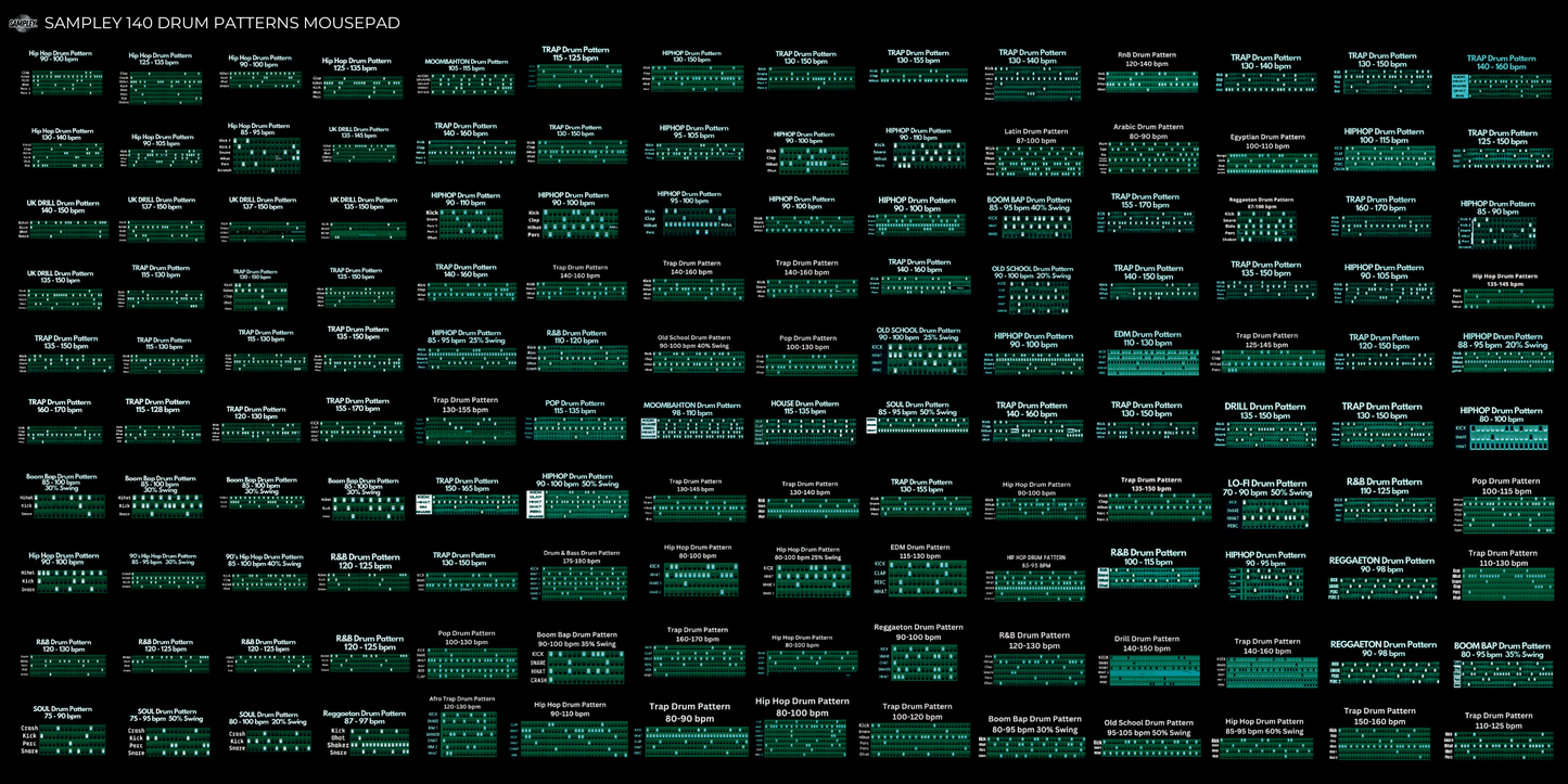 140 Drum Patterns Cheat Sheet Mousepad