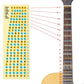 Portable Guitar Fretboard Note Sticker Sticker Guitar Scales Chord Fingerboard Beginner Thin Sticker DIY Guitar Accessories