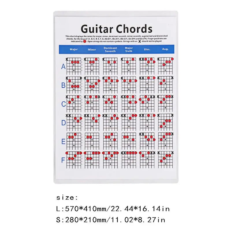 6 String Guitar Chords Poster Sticker Chord Chart Reference Learning Practice Guitar Chords Chart Horizontal Poster